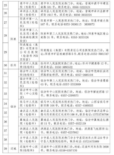 山西省衛(wèi)健委公布52家對社會開放新冠病毒檢測機構。山西省衛(wèi)健委官網(wǎng)截圖
