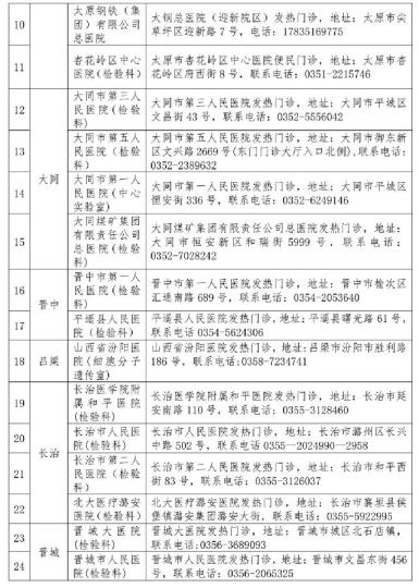 山西省衛(wèi)健委公布52家對社會開放新冠病毒檢測機構。山西省衛(wèi)健委官網(wǎng)截圖